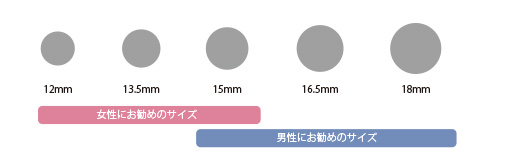 実印サイズ