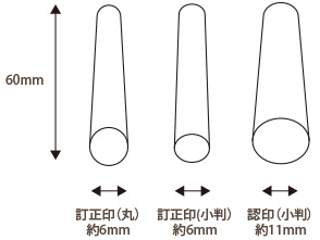 印鑑サイズ