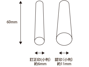 印鑑サイズ