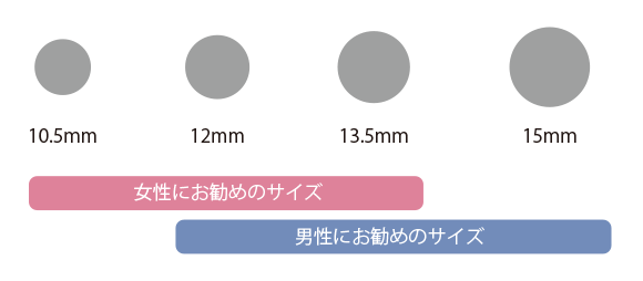 銀行印・印鑑サイズ