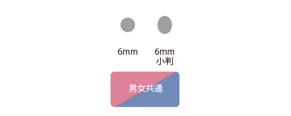 訂正印・印鑑サイズ